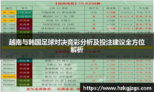 越南与韩国足球对决竞彩分析及投注建议全方位解析