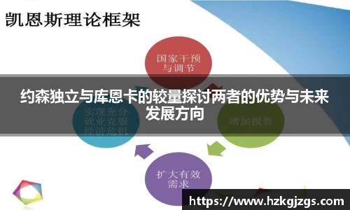 约森独立与库恩卡的较量探讨两者的优势与未来发展方向